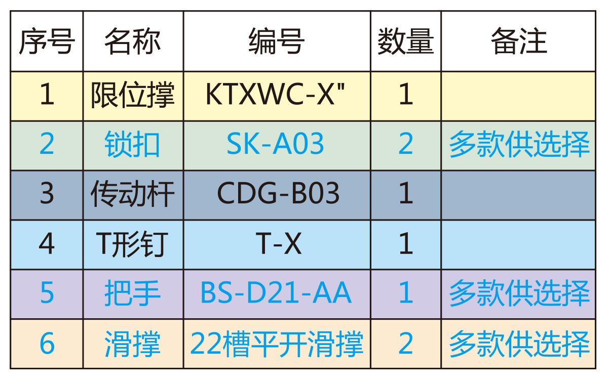 外平开窗配件