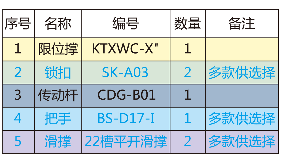 外平开窗配件
