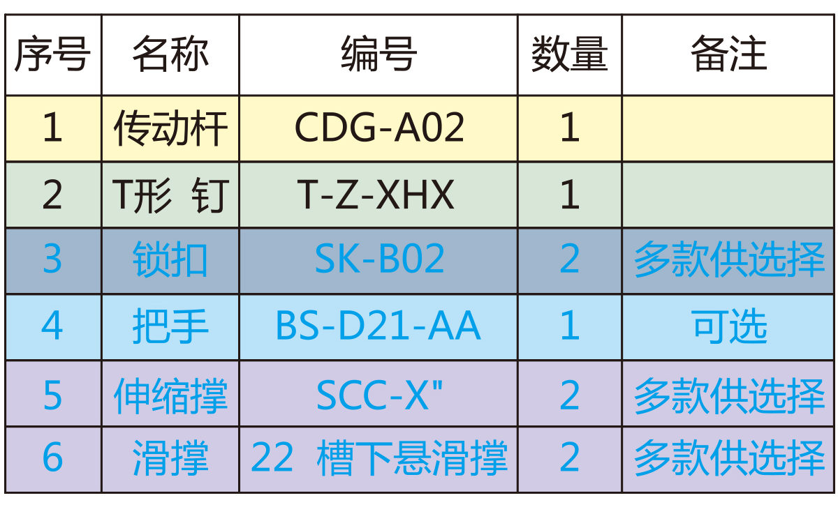 下悬窗配件