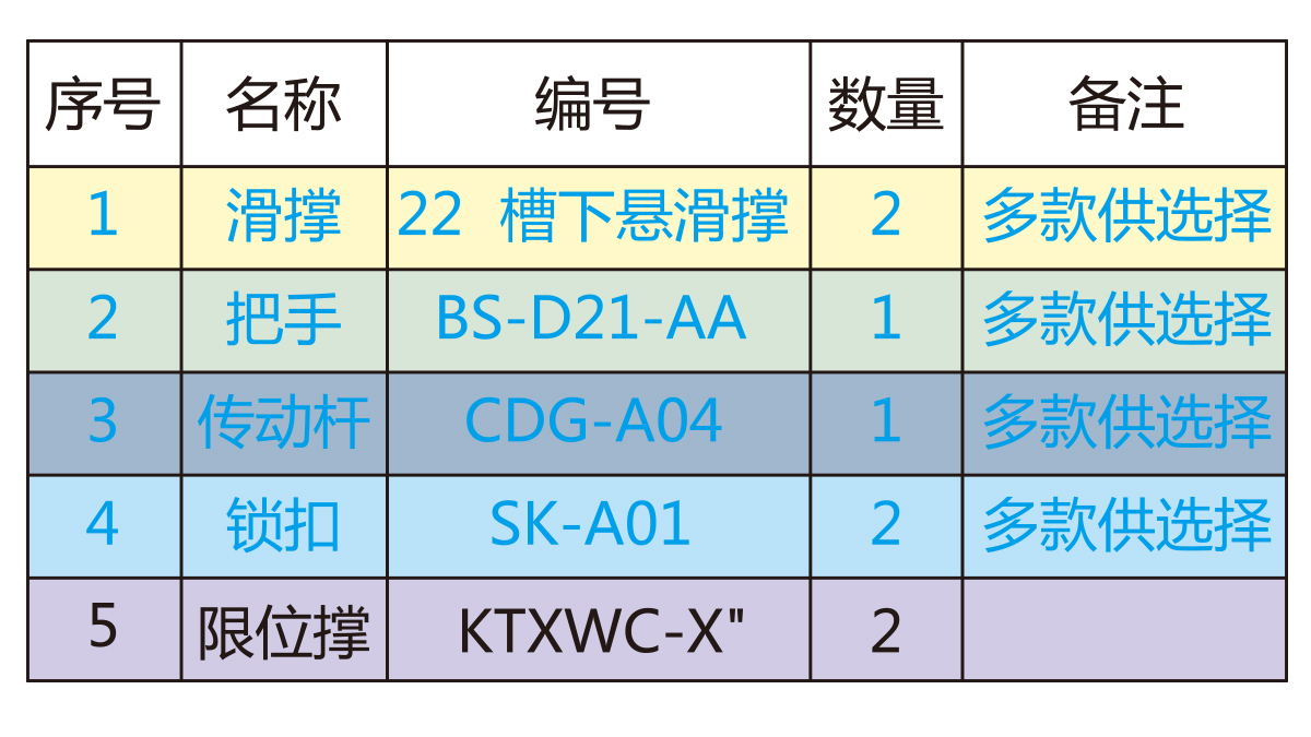 下悬窗配件