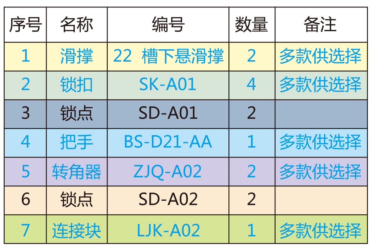 下悬窗配件