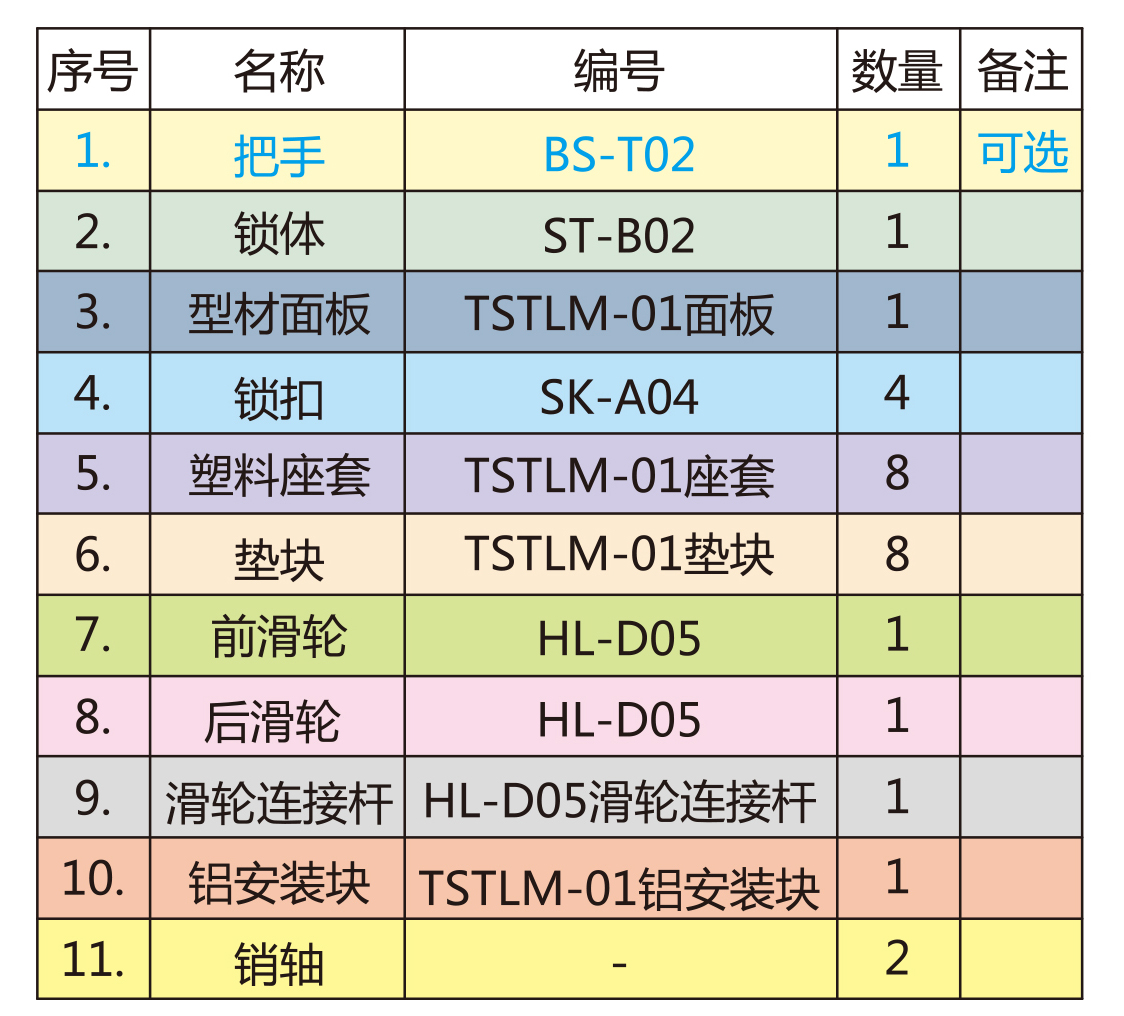 提升推拉门配件