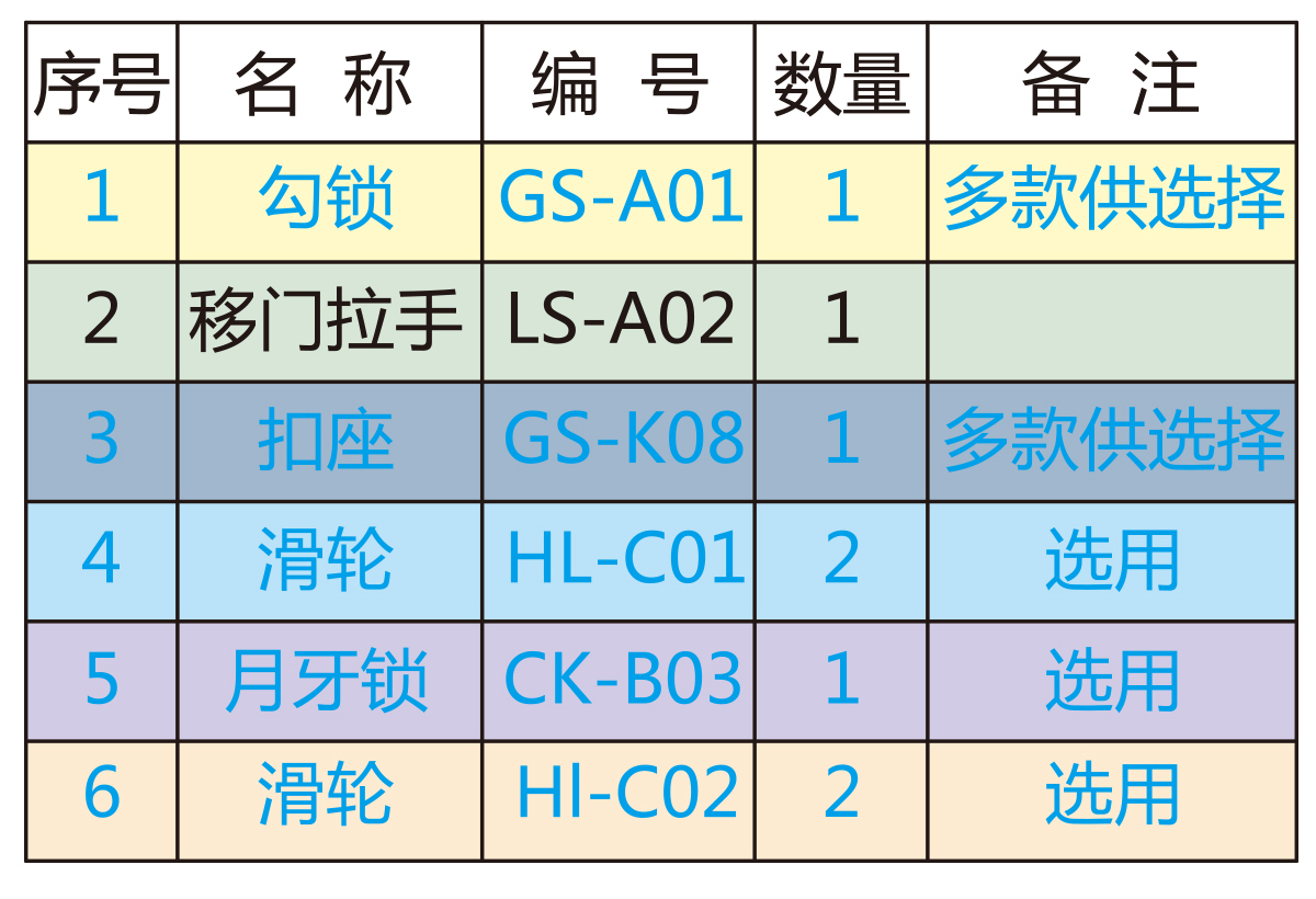 推拉门配件
