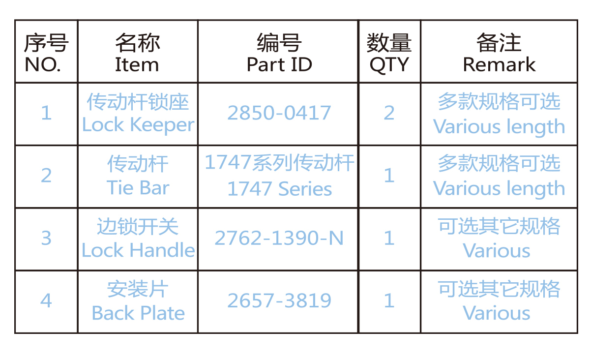 边锁系统配件