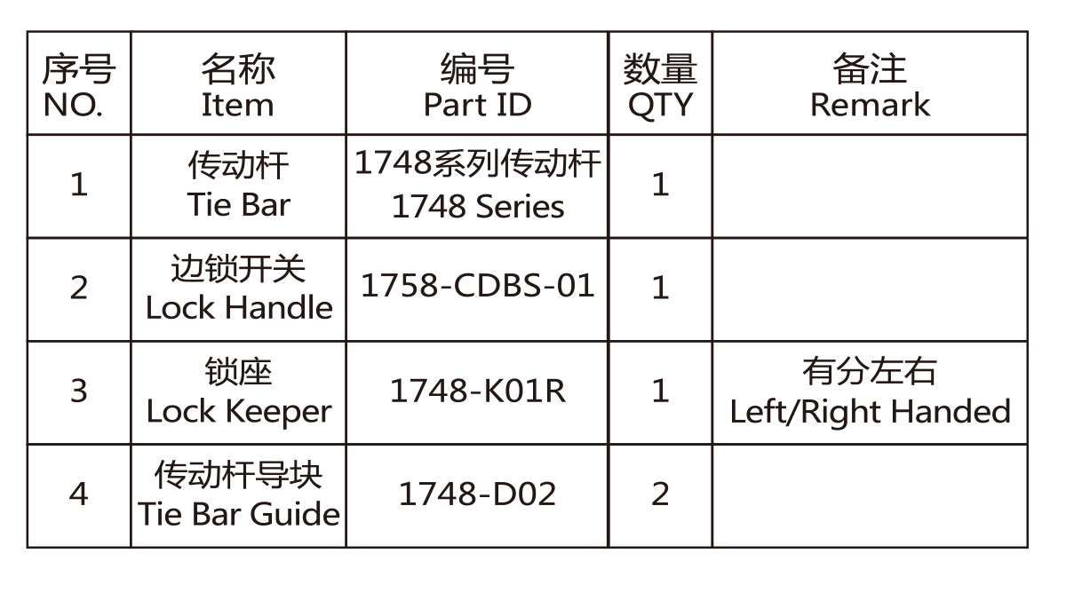 边锁系统配件