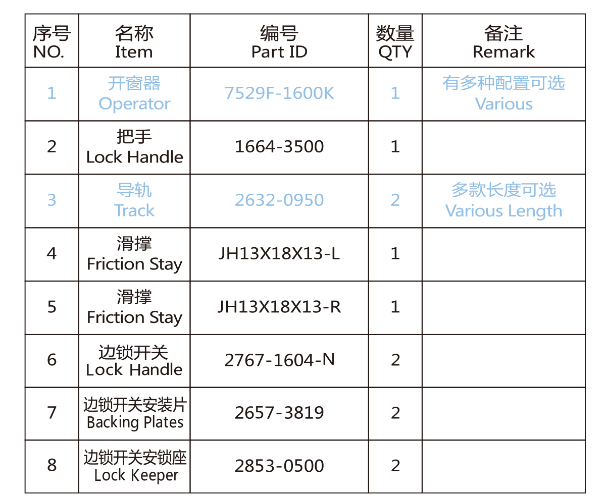 美式开窗器配件