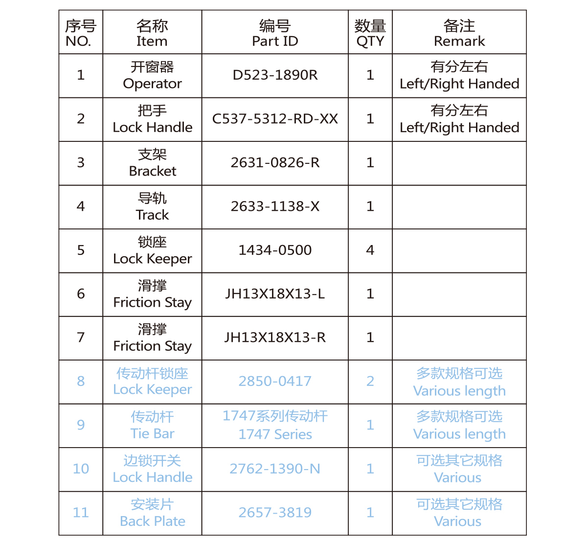 美式开窗器配件