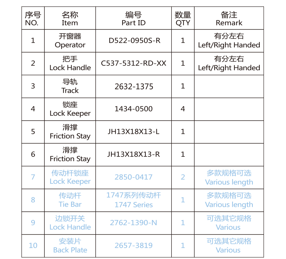 美式开窗器配件