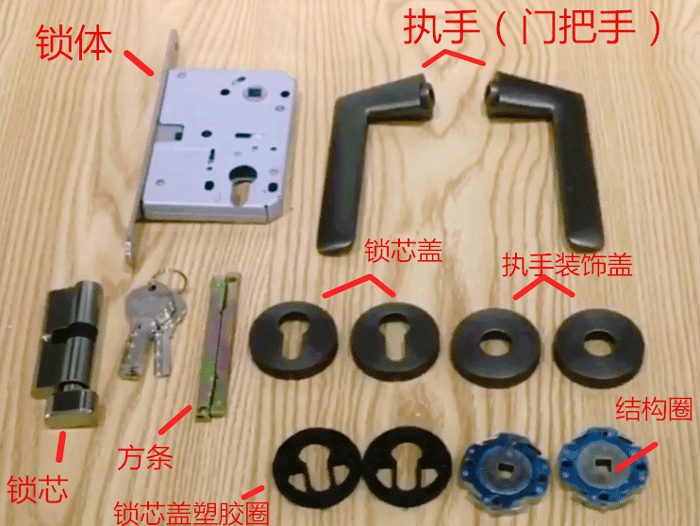 分体锁结构